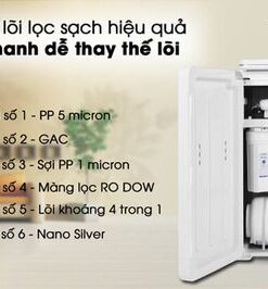 may-loc-nuoc-ro-philips-add8980
