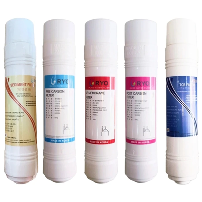 Lõi Lọc Nước Ryo Hyundai Wacortec